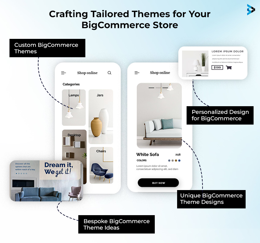 How BigCommerce Development Enables Real-Time Personalization for Fashion Brands